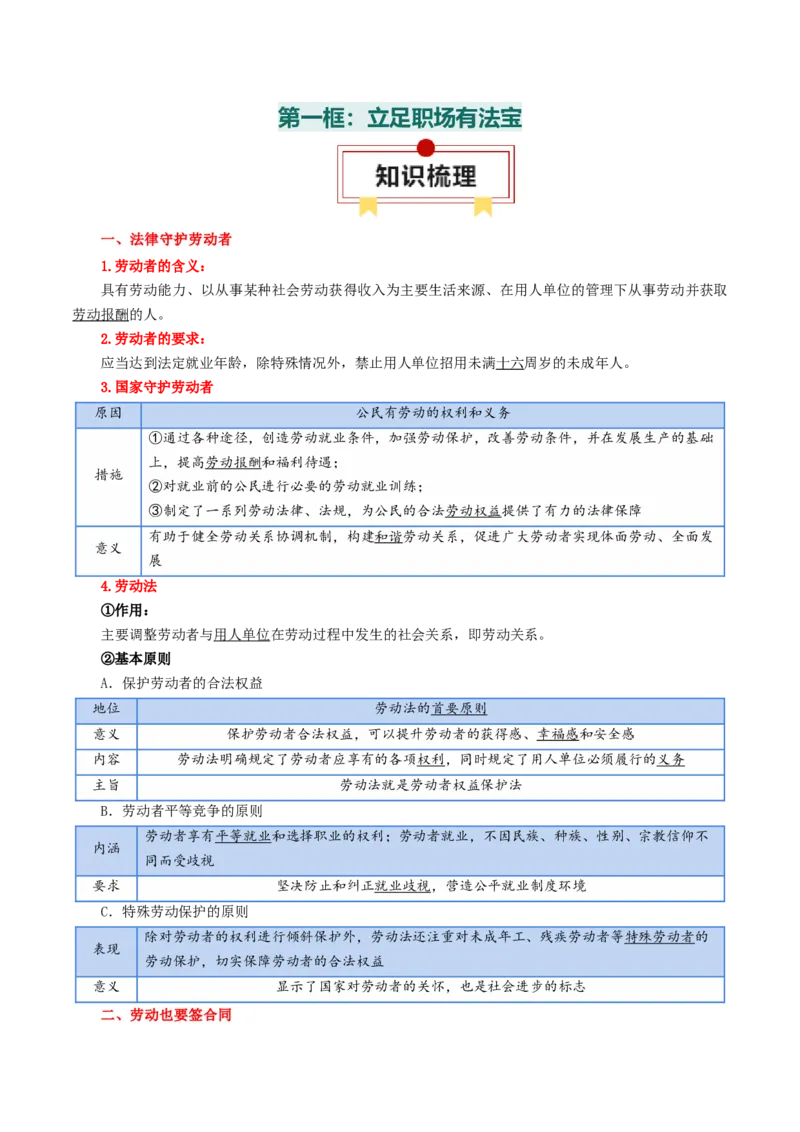 选择性必修二《法律与生活》知识清单-上好课2025年高考政治一轮复习知识清单+（新高考专用）_8.2025政治总复习_2025年新高考资料_一轮复习_2025年高考政治一轮复习知识清单