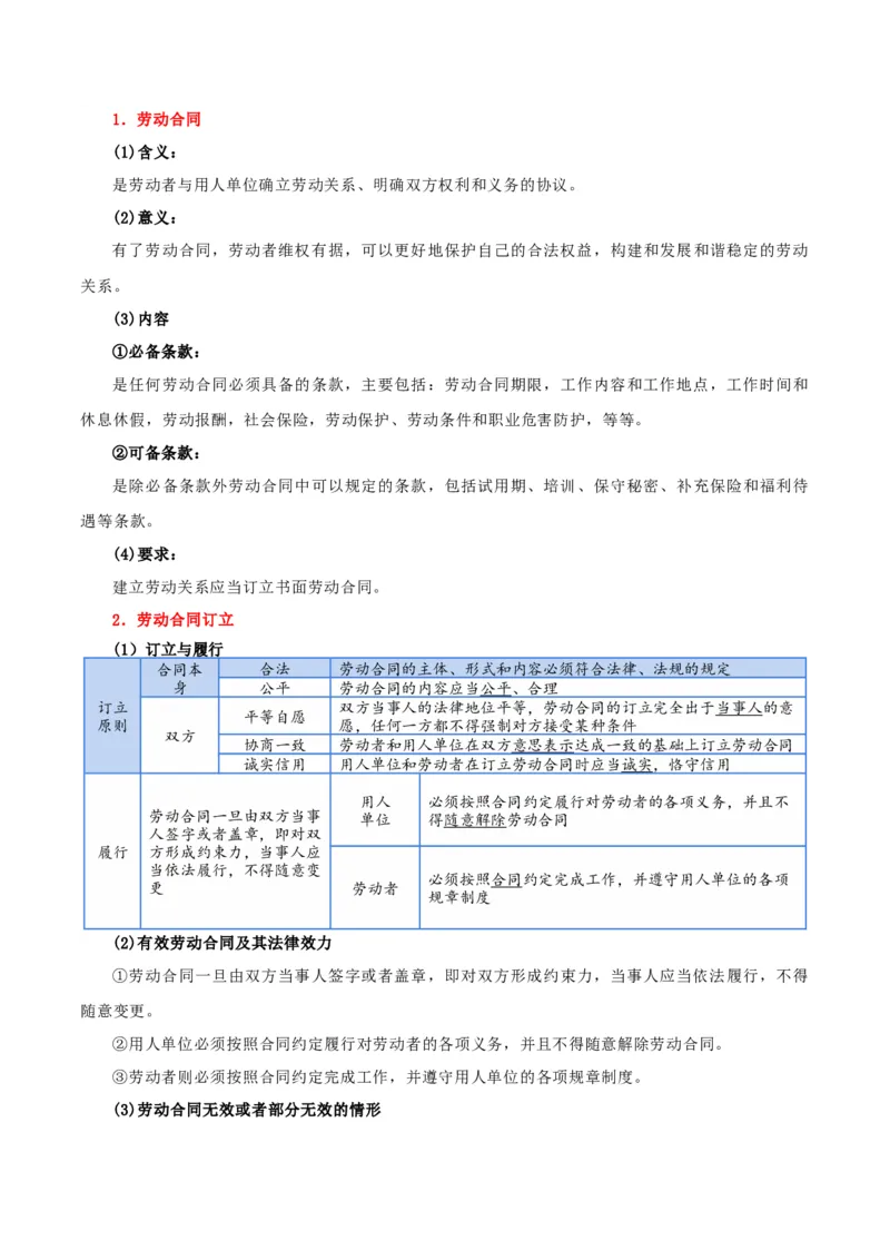 选择性必修二《法律与生活》知识清单-上好课2025年高考政治一轮复习知识清单+（新高考专用）_8.2025政治总复习_2025年新高考资料_一轮复习_2025年高考政治一轮复习知识清单