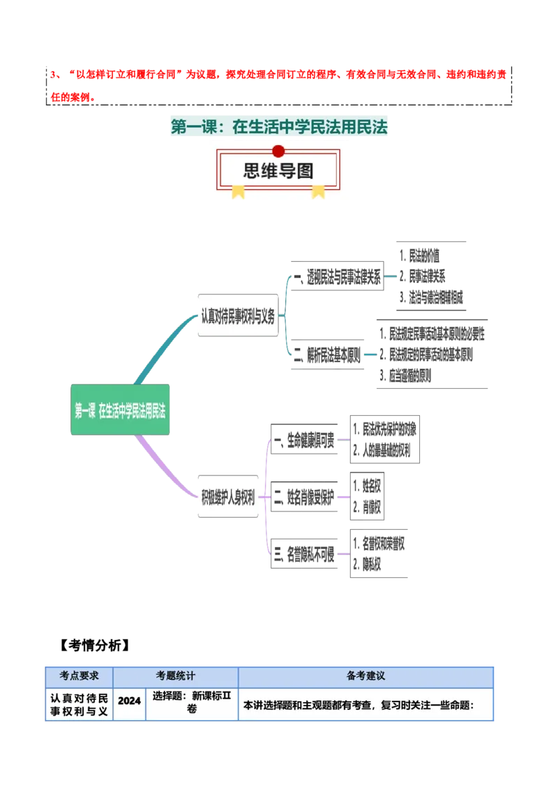 选择性必修二《法律与生活》知识清单-上好课2025年高考政治一轮复习知识清单+（新高考专用）_8.2025政治总复习_2025年新高考资料_一轮复习_2025年高考政治一轮复习知识清单
