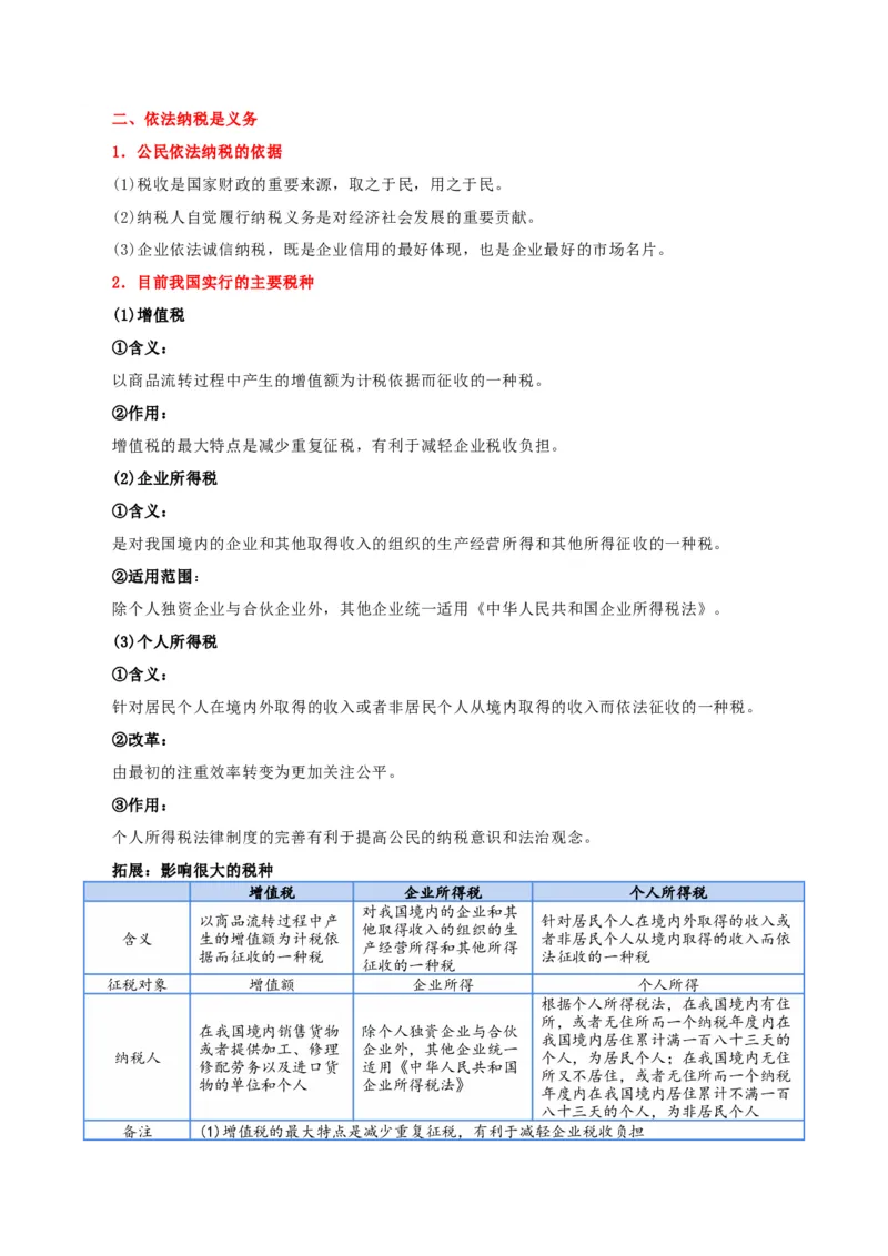 选择性必修二《法律与生活》知识清单-上好课2025年高考政治一轮复习知识清单+（新高考专用）_8.2025政治总复习_2025年新高考资料_一轮复习_2025年高考政治一轮复习知识清单