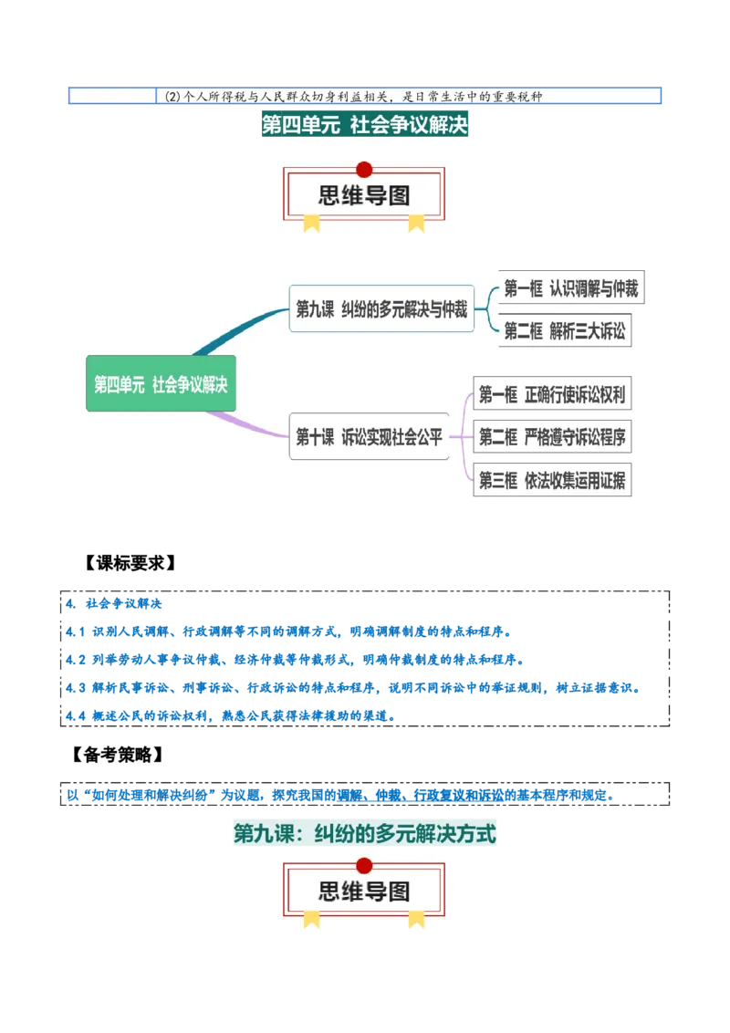 选择性必修二《法律与生活》知识清单-上好课2025年高考政治一轮复习知识清单+（新高考专用）_8.2025政治总复习_2025年新高考资料_一轮复习_2025年高考政治一轮复习知识清单