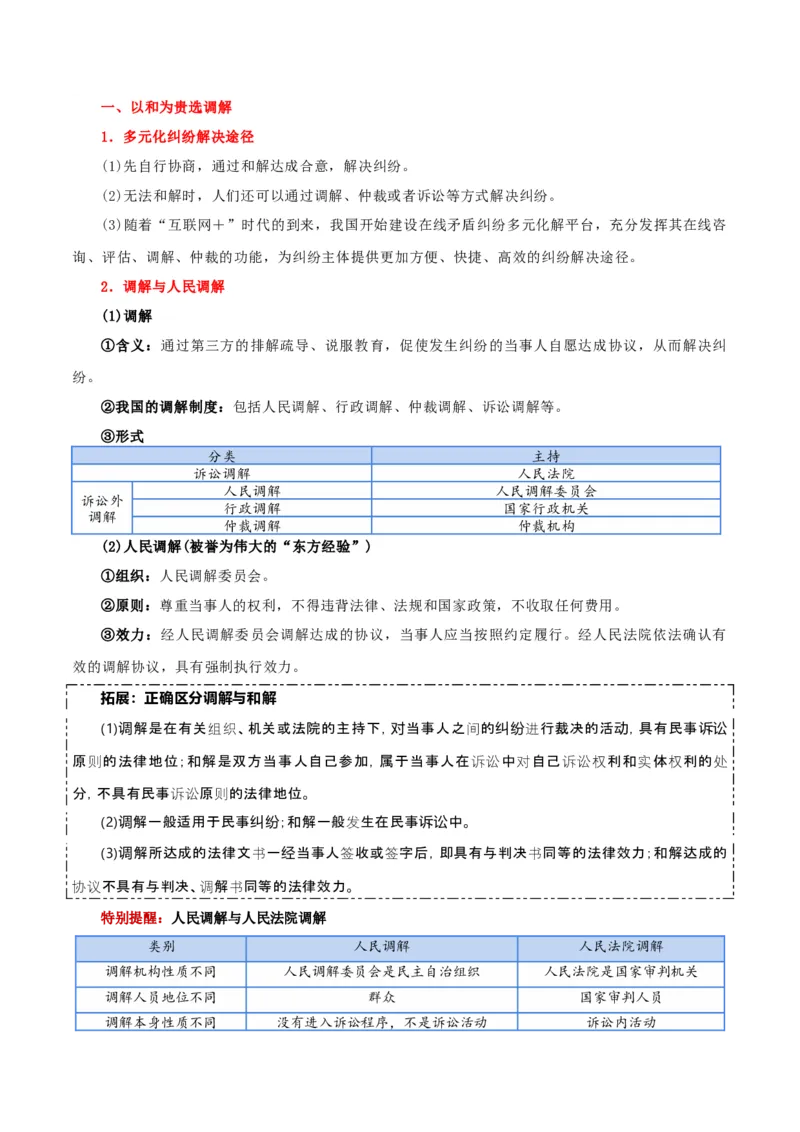 选择性必修二《法律与生活》知识清单-上好课2025年高考政治一轮复习知识清单+（新高考专用）_8.2025政治总复习_2025年新高考资料_一轮复习_2025年高考政治一轮复习知识清单