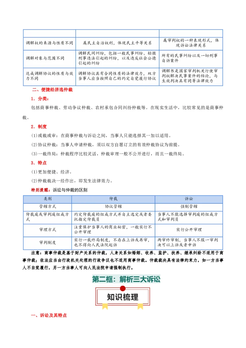 选择性必修二《法律与生活》知识清单-上好课2025年高考政治一轮复习知识清单+（新高考专用）_8.2025政治总复习_2025年新高考资料_一轮复习_2025年高考政治一轮复习知识清单
