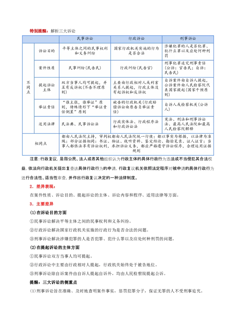 选择性必修二《法律与生活》知识清单-上好课2025年高考政治一轮复习知识清单+（新高考专用）_8.2025政治总复习_2025年新高考资料_一轮复习_2025年高考政治一轮复习知识清单