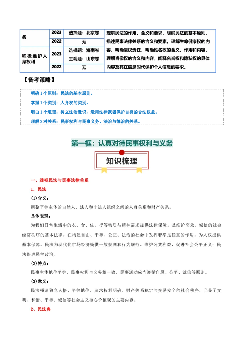 选择性必修二《法律与生活》知识清单-上好课2025年高考政治一轮复习知识清单+（新高考专用）_8.2025政治总复习_2025年新高考资料_一轮复习_2025年高考政治一轮复习知识清单
