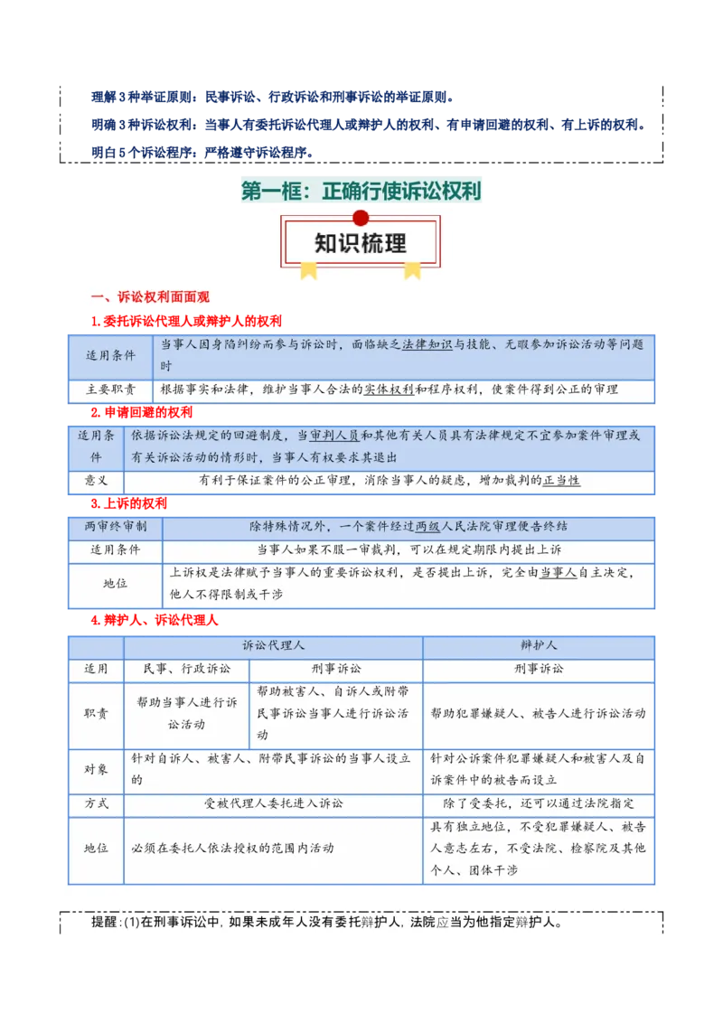 选择性必修二《法律与生活》知识清单-上好课2025年高考政治一轮复习知识清单+（新高考专用）_8.2025政治总复习_2025年新高考资料_一轮复习_2025年高考政治一轮复习知识清单