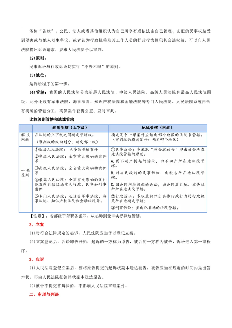 选择性必修二《法律与生活》知识清单-上好课2025年高考政治一轮复习知识清单+（新高考专用）_8.2025政治总复习_2025年新高考资料_一轮复习_2025年高考政治一轮复习知识清单