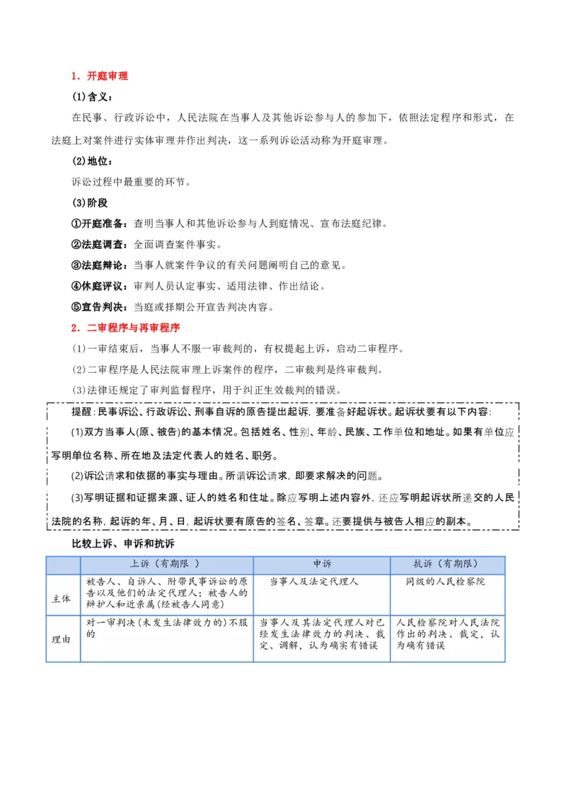 选择性必修二《法律与生活》知识清单-上好课2025年高考政治一轮复习知识清单+（新高考专用）_8.2025政治总复习_2025年新高考资料_一轮复习_2025年高考政治一轮复习知识清单
