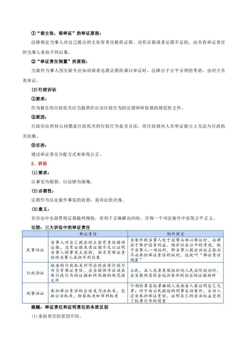 选择性必修二《法律与生活》知识清单-上好课2025年高考政治一轮复习知识清单+（新高考专用）_8.2025政治总复习_2025年新高考资料_一轮复习_2025年高考政治一轮复习知识清单