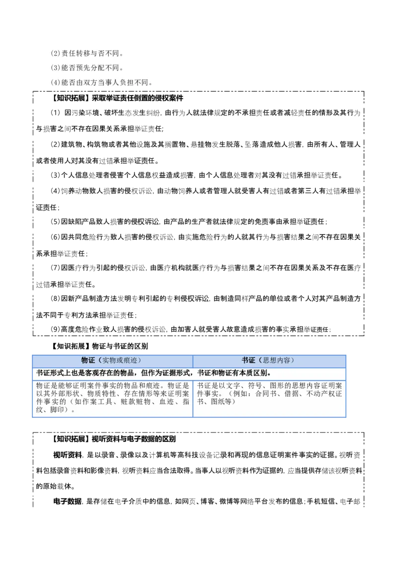 选择性必修二《法律与生活》知识清单-上好课2025年高考政治一轮复习知识清单+（新高考专用）_8.2025政治总复习_2025年新高考资料_一轮复习_2025年高考政治一轮复习知识清单