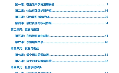 选择性必修二《法律与生活》知识清单-上好课2025年高考政治一轮复习知识清单+（新高考专用）_8.2025政治总复习_2025年新高考资料_一轮复习_2025年高考政治一轮复习知识清单