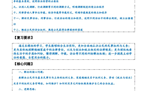 选择性必修二《法律与生活》知识清单-上好课2025年高考政治一轮复习知识清单+（新高考专用）_8.2025政治总复习_2025年新高考资料_一轮复习_2025年高考政治一轮复习知识清单