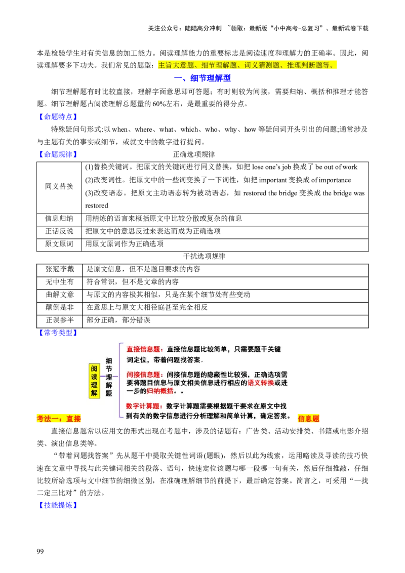 英语-2024年中考考前最后一课_02中考总复习（2026版更新中）_03-英语-中考总复习_2024年中考复习资料_三轮复习