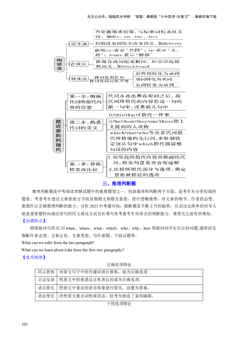 英语-2024年中考考前最后一课_02中考总复习（2026版更新中）_03-英语-中考总复习_2024年中考复习资料_三轮复习