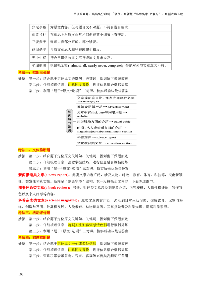英语-2024年中考考前最后一课_02中考总复习（2026版更新中）_03-英语-中考总复习_2024年中考复习资料_三轮复习