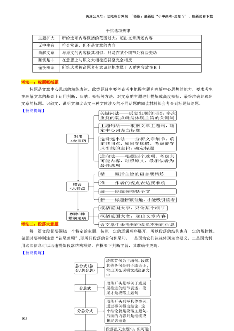 英语-2024年中考考前最后一课_02中考总复习（2026版更新中）_03-英语-中考总复习_2024年中考复习资料_三轮复习