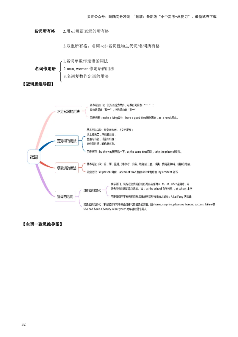 英语-2024年中考考前最后一课_02中考总复习（2026版更新中）_03-英语-中考总复习_2024年中考复习资料_三轮复习