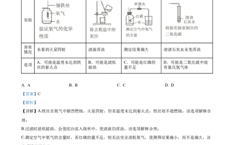 2022年陕西省中考化学真题（解析卷）_陕西_5.陕西中考化学（2008-2025）