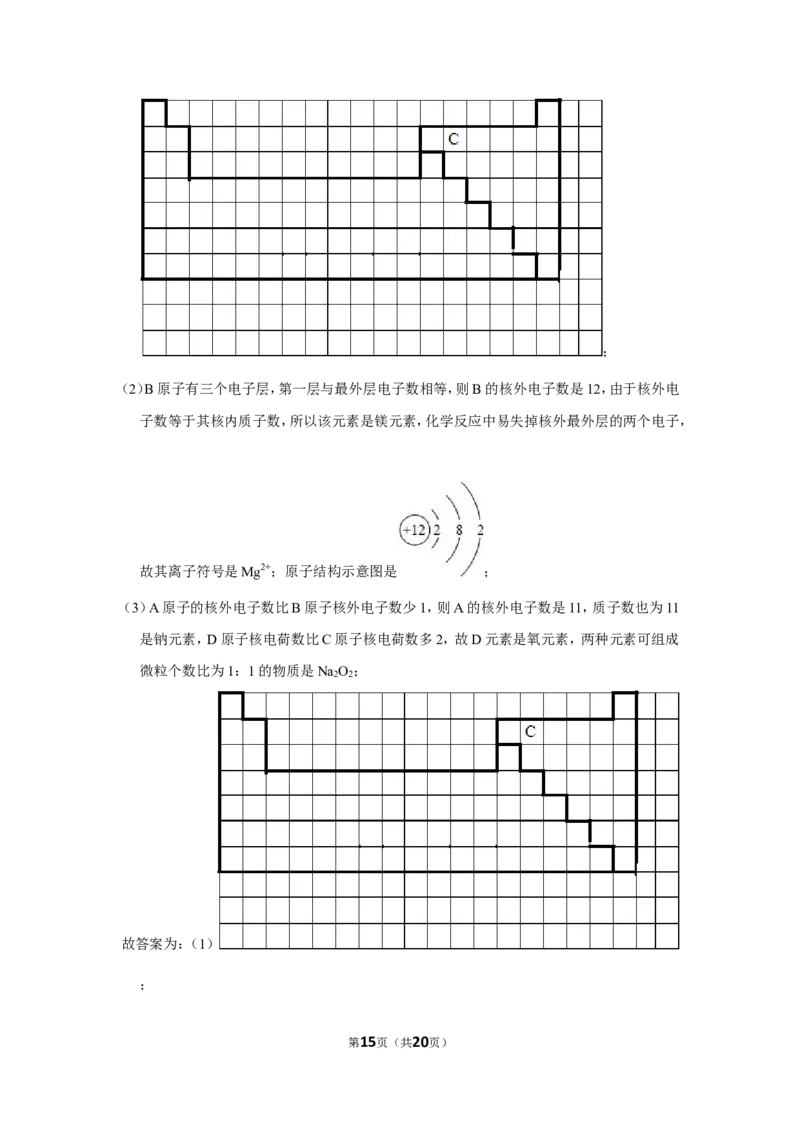 2013年贵州省黔东南州中考化学试卷（含解析版）_贵州中考_5.贵州中考化学（2008-2025）_黔东南化学12-24