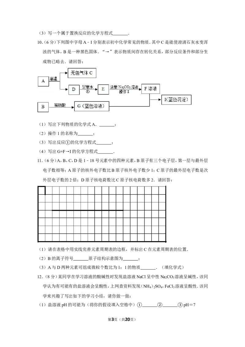 2013年贵州省黔东南州中考化学试卷（含解析版）_贵州中考_5.贵州中考化学（2008-2025）_黔东南化学12-24