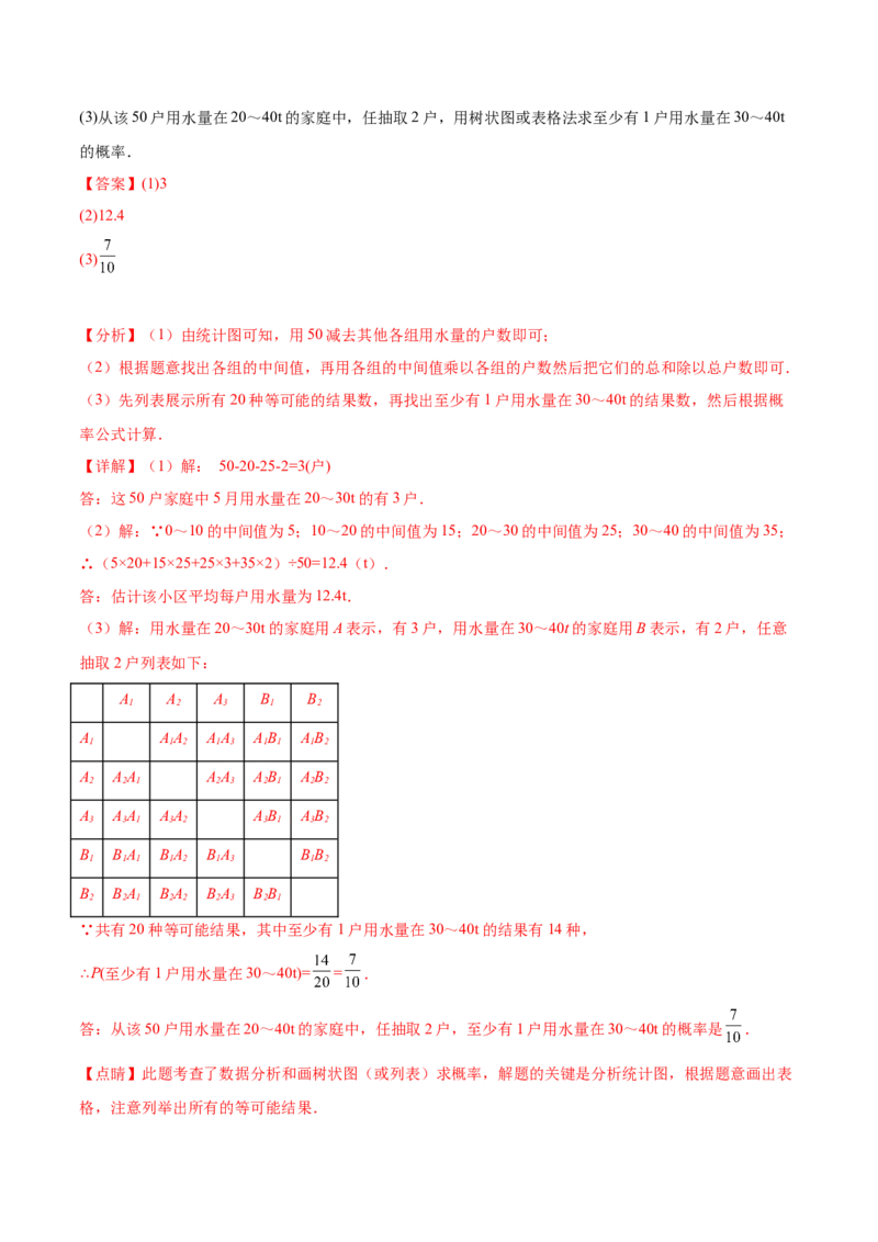 第二十五章概率初步（压轴题专练）（教师版）-人教版）_初中数学_九年级数学上册（人教版）_知识点汇总-U105_2024版