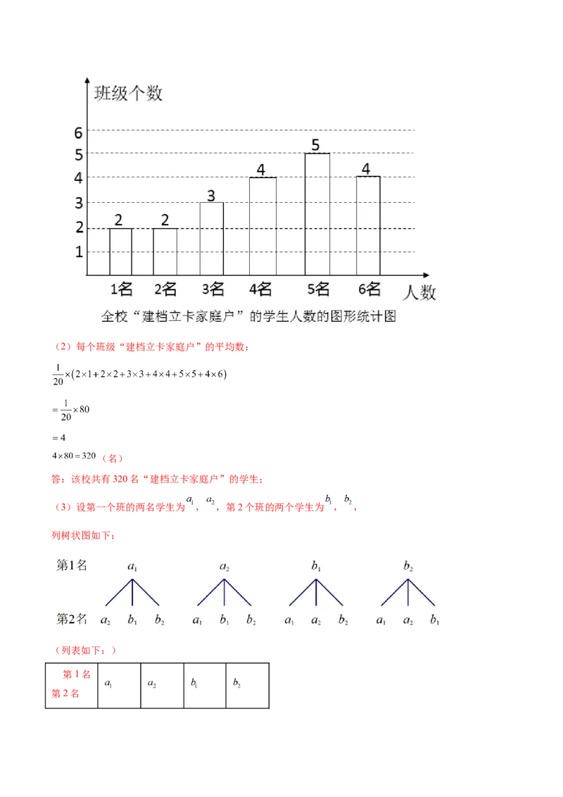 第二十五章概率初步（压轴题专练）（教师版）-人教版）_初中数学_九年级数学上册（人教版）_知识点汇总-U105_2024版