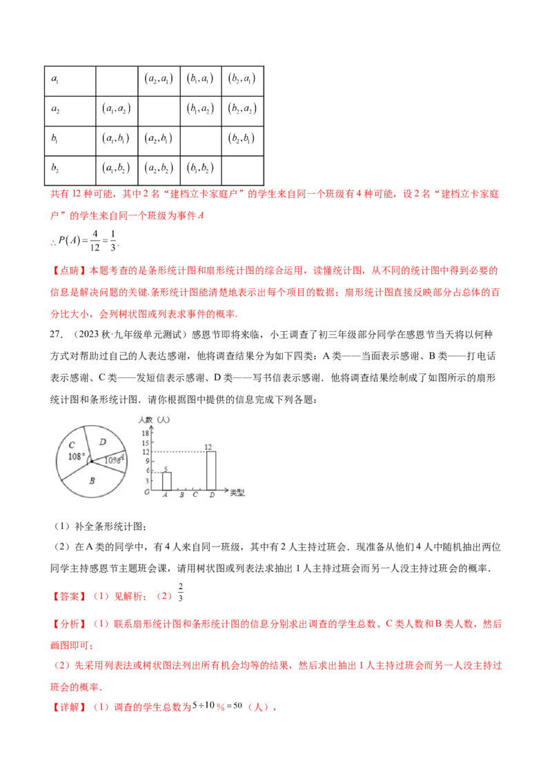 第二十五章概率初步（压轴题专练）（教师版）-人教版）_初中数学_九年级数学上册（人教版）_知识点汇总-U105_2024版