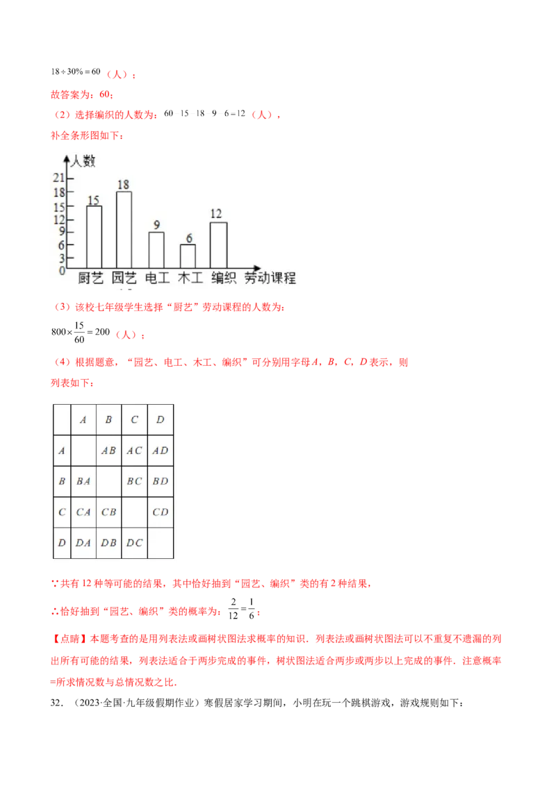 第二十五章概率初步（压轴题专练）（教师版）-人教版）_初中数学_九年级数学上册（人教版）_知识点汇总-U105_2024版