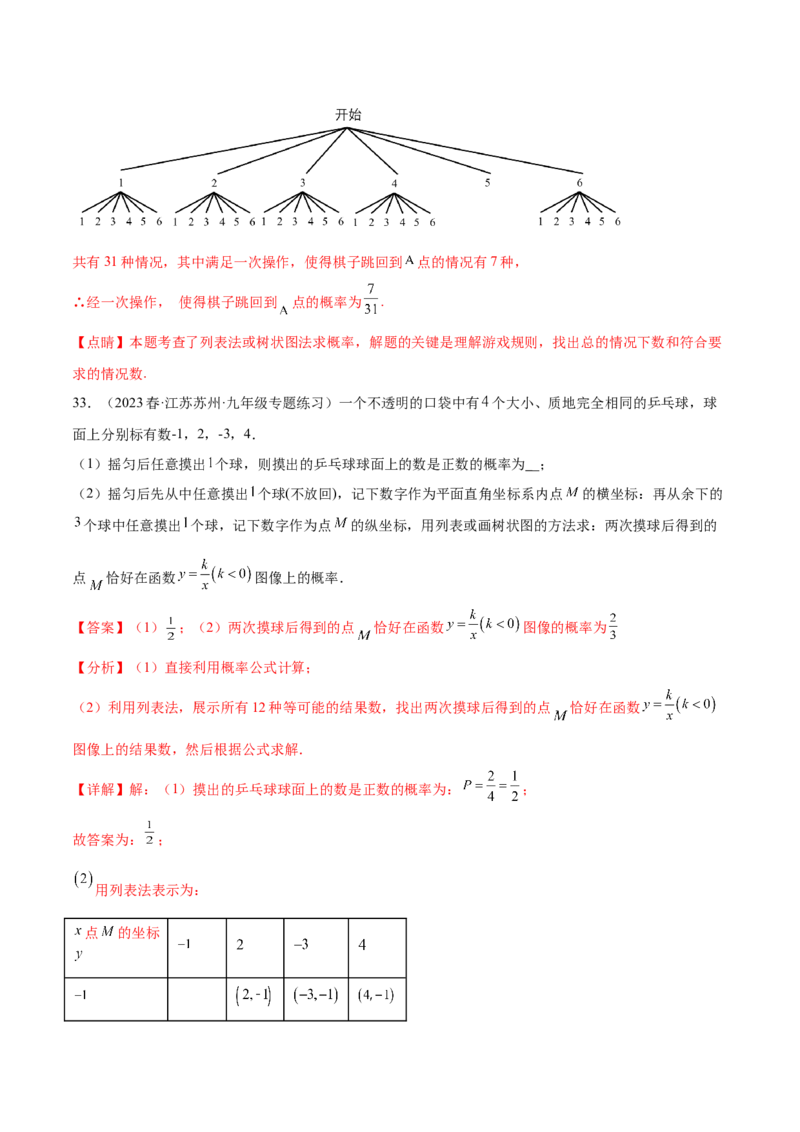 第二十五章概率初步（压轴题专练）（教师版）-人教版）_初中数学_九年级数学上册（人教版）_知识点汇总-U105_2024版