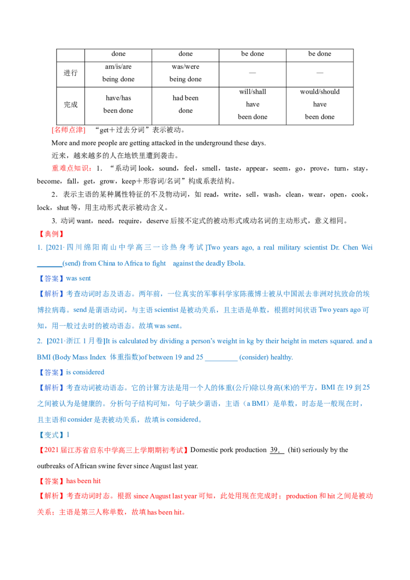 专题04动词的时态和语态第4讲-被动语态---2022年高考英语一轮复习讲练测（新教材新高考）（讲）（教师版）_03高考英语_新高考复习资料_2022年新高考资料_2022年新高考英语一轮复习