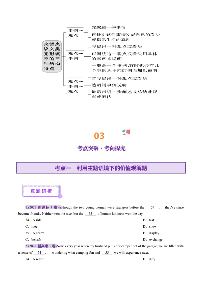 专题02完形填空之夹叙夹议文（讲义）（原卷版）_03高考英语_2025年新高考资料_二轮复习_上好课2025年高考英语二轮复习讲练测（新高考通用）3378522_第五部分完形填空