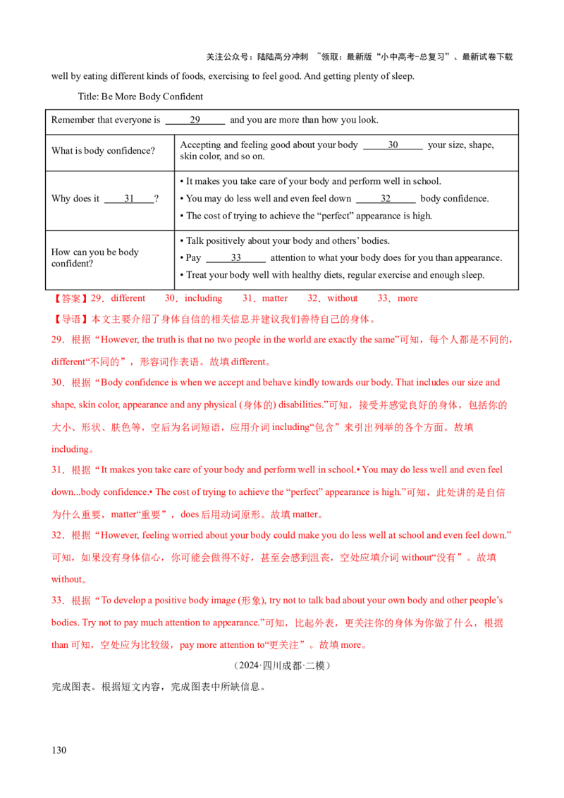 英语（三）-2024年中考考前20天终极冲刺攻略_02中考总复习（2026版更新中）_03-英语-中考总复习_2024年中考复习资料_三轮复习_2024年中考英语考前20天终极冲刺攻略