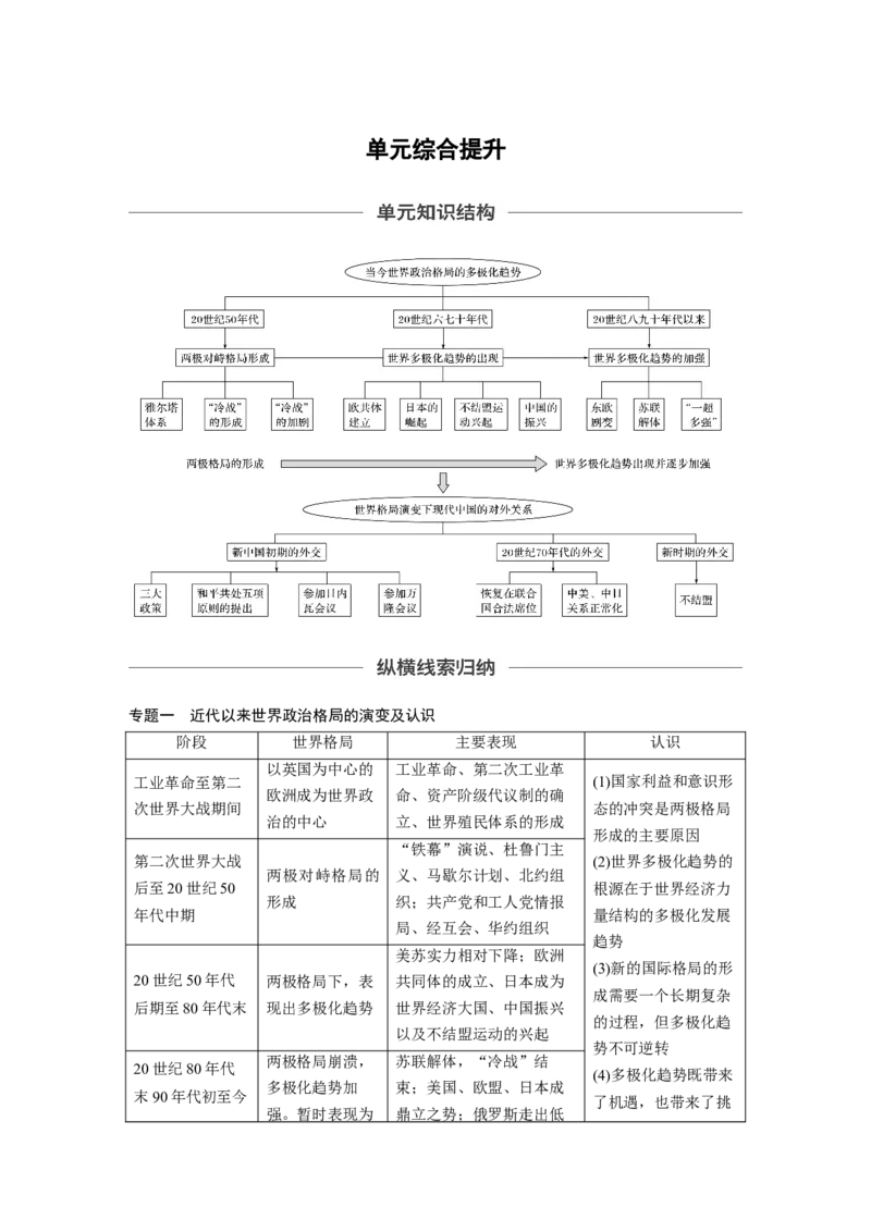 24必修1第五单元单元综合提升_07高考历史_通用版（老高考）复习资料_2023年复习资料_一轮+二轮_历史高三一轮复习系列_历史高三一轮复习系列《一轮复习讲义》（教师版）