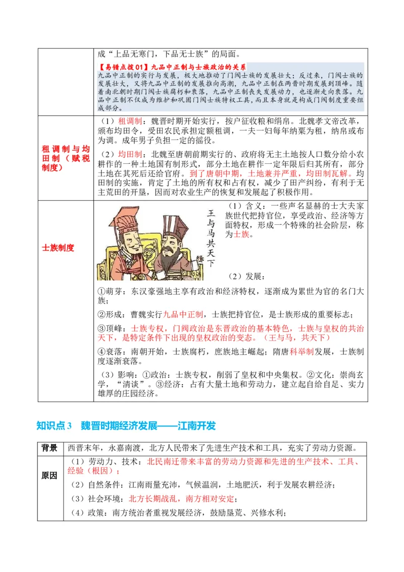 专题02++魏晋至隋唐：民族交融与统一多民族封建国家的发展+-2025年高考历史一轮复习知识清单_07高考历史_2025年新高考资料_一轮复习_2025年高考历史一轮复习知识清单（完结）