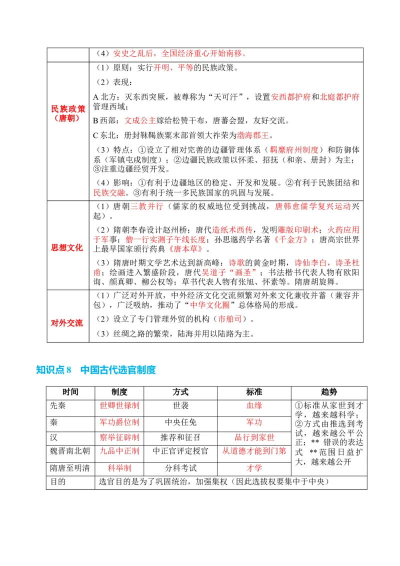 专题02++魏晋至隋唐：民族交融与统一多民族封建国家的发展+-2025年高考历史一轮复习知识清单_07高考历史_2025年新高考资料_一轮复习_2025年高考历史一轮复习知识清单（完结）