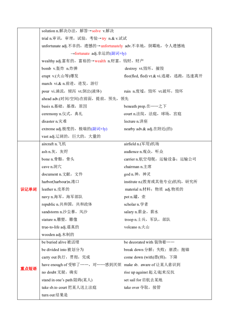 M3Unit3Backtothepast(讲)-2022年高考英语一轮复习讲练测(新高考&bull;江苏)(学案)_03高考英语_新高考复习资料_2022年新高考资料_2022年新高考英语一轮复习