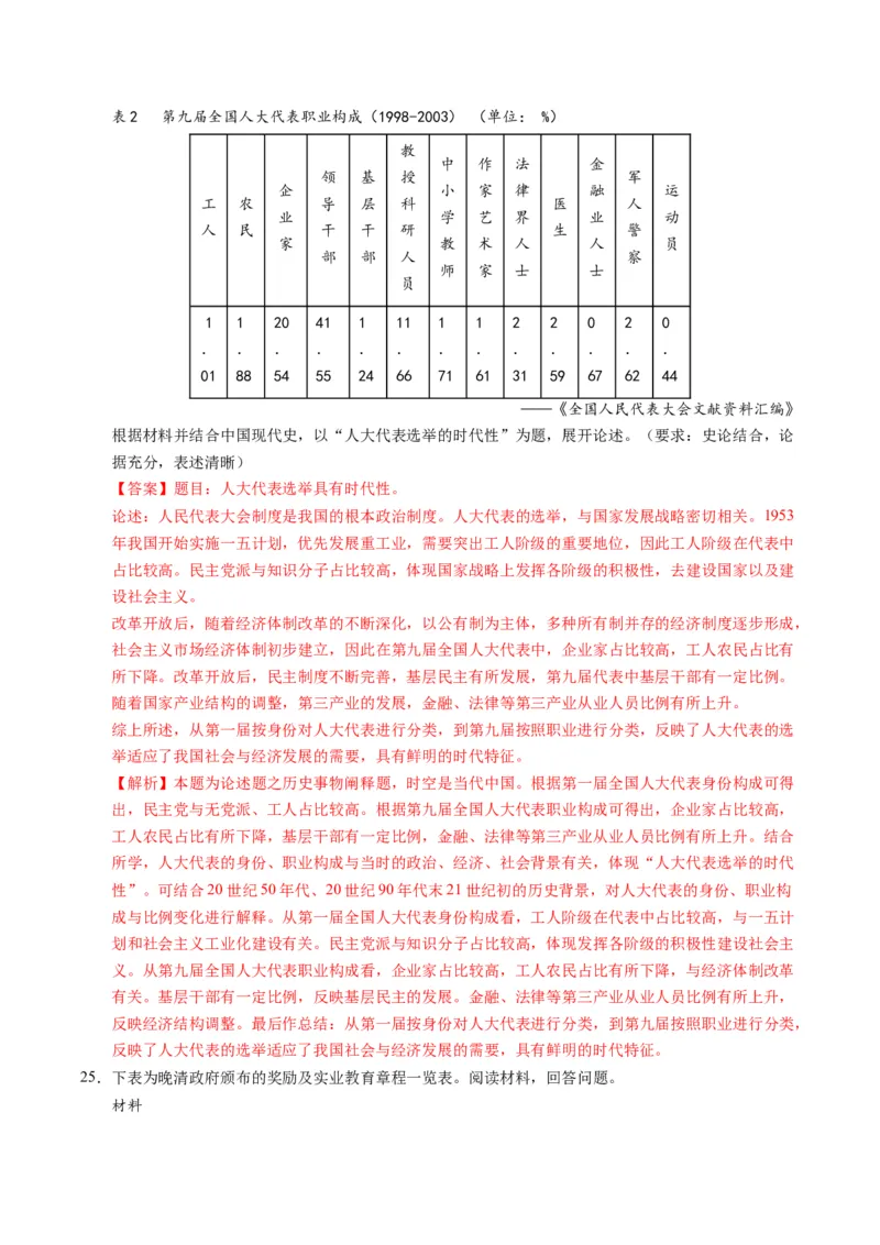专题03题型必刷&middot;开放型试题必刷30题（解析版）_07高考历史_2025年新高考资料_二轮复习_01高考语文等多个文件_2025年高考历史二轮热点题型归纳与变式演练（新高考通用）