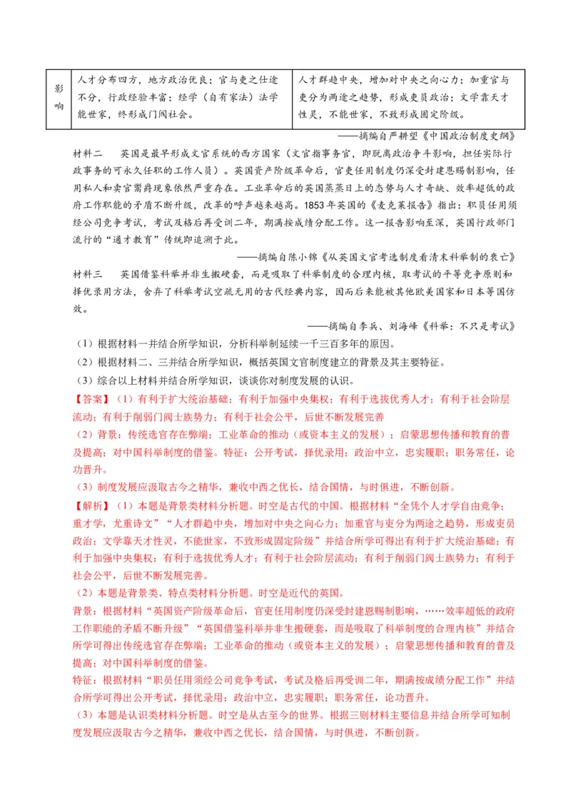 专题02题型必刷&middot;材料题必刷50题（解析版）_07高考历史_2025年新高考资料_二轮复习_01高考语文等多个文件_2025年高考历史二轮热点题型归纳与变式演练（新高考通用）_题型突破&middot;题型必刷