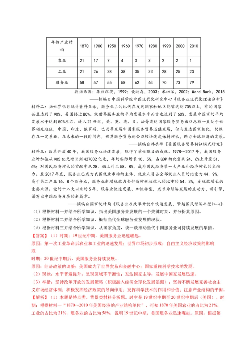专题02题型必刷&middot;材料题必刷50题（解析版）_07高考历史_2025年新高考资料_二轮复习_01高考语文等多个文件_2025年高考历史二轮热点题型归纳与变式演练（新高考通用）_题型突破&middot;题型必刷