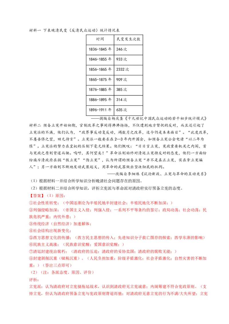 专题02题型必刷&middot;材料题必刷50题（解析版）_07高考历史_2025年新高考资料_二轮复习_01高考语文等多个文件_2025年高考历史二轮热点题型归纳与变式演练（新高考通用）_题型突破&middot;题型必刷
