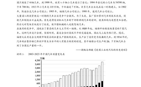 专题02题型必刷&middot;材料题必刷50题（解析版）_07高考历史_2025年新高考资料_二轮复习_01高考语文等多个文件_2025年高考历史二轮热点题型归纳与变式演练（新高考通用）_题型突破&middot;题型必刷