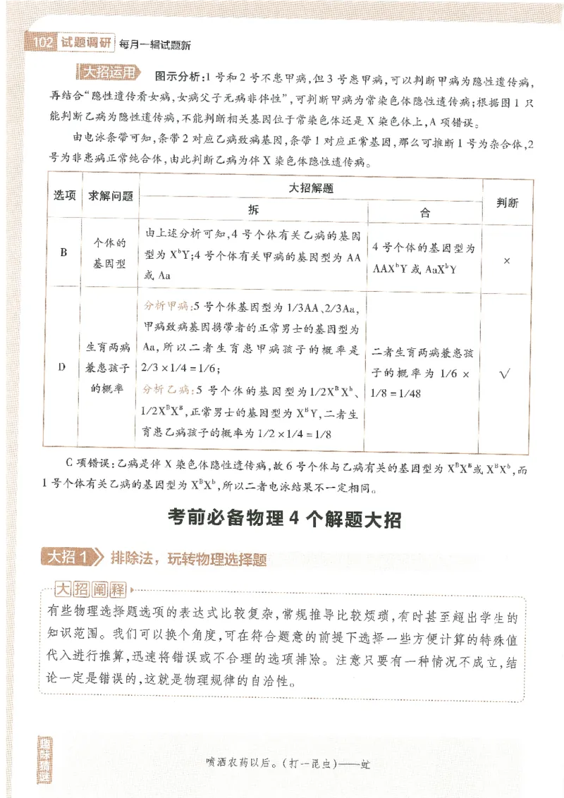 试题调研第十辑理综_2023高考押题卷_试题调研8910期考前推荐看的三期_试题调研第十期考前抢分必备_试题调研第十辑
