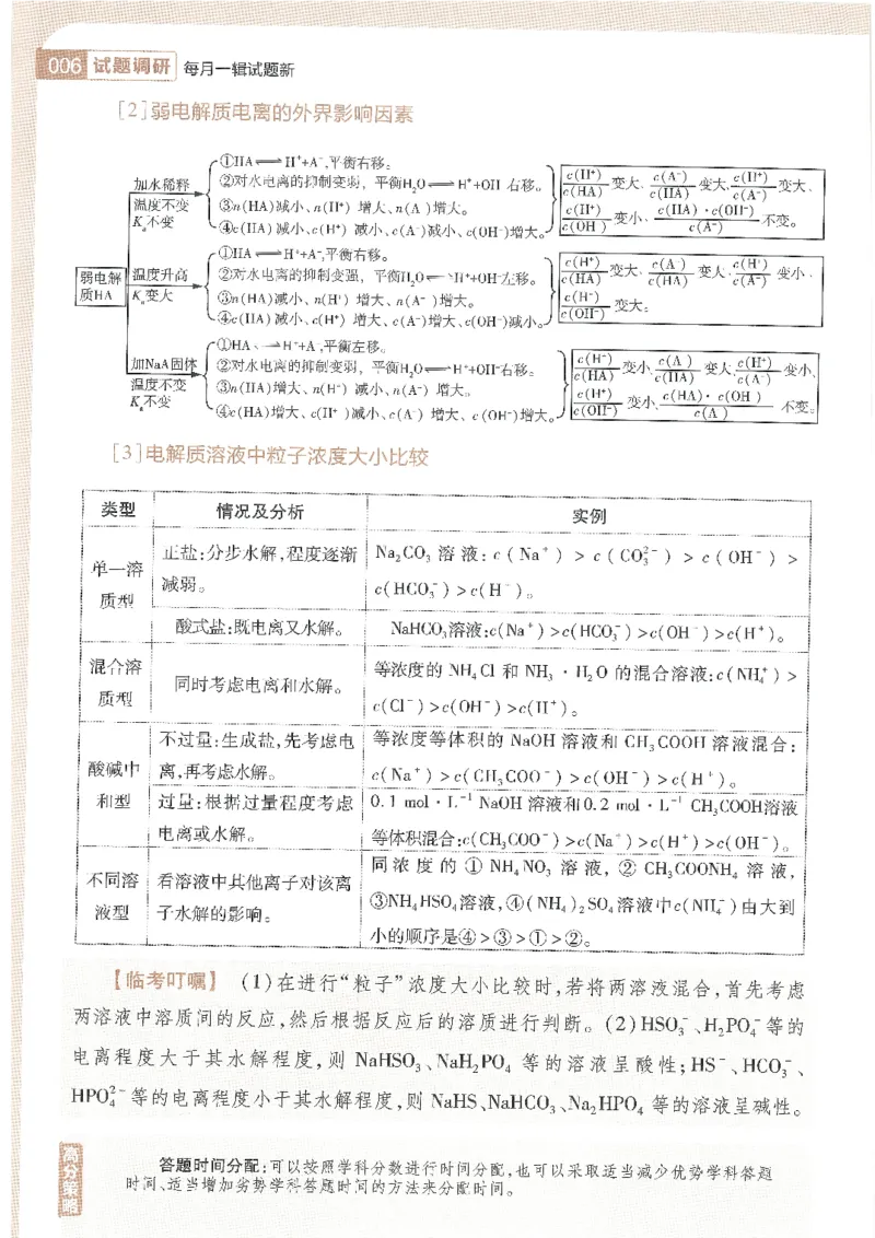 试题调研第十辑理综_2023高考押题卷_试题调研8910期考前推荐看的三期_试题调研第十期考前抢分必备_试题调研第十辑