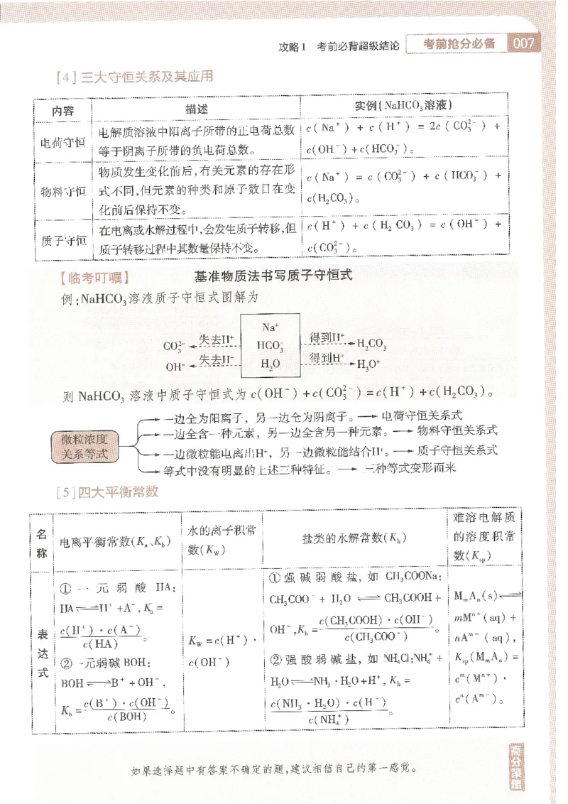 试题调研第十辑理综_2023高考押题卷_试题调研8910期考前推荐看的三期_试题调研第十期考前抢分必备_试题调研第十辑