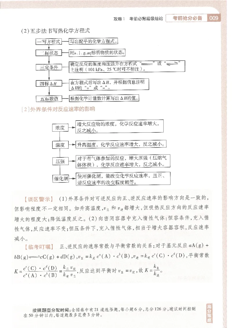 试题调研第十辑理综_2023高考押题卷_试题调研8910期考前推荐看的三期_试题调研第十期考前抢分必备_试题调研第十辑