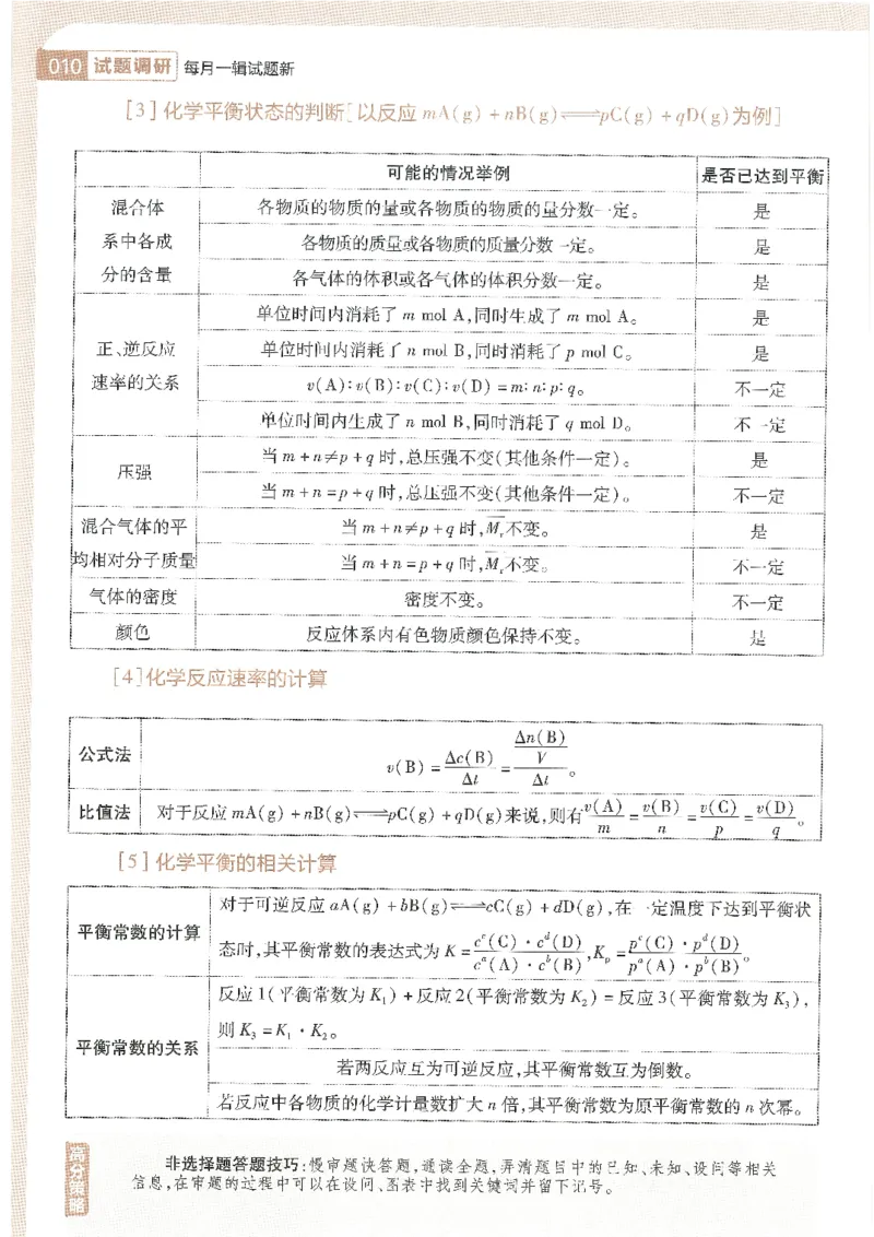 试题调研第十辑理综_2023高考押题卷_试题调研8910期考前推荐看的三期_试题调研第十期考前抢分必备_试题调研第十辑