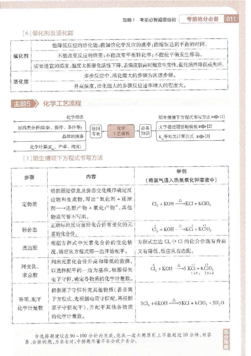 试题调研第十辑理综_2023高考押题卷_试题调研8910期考前推荐看的三期_试题调研第十期考前抢分必备_试题调研第十辑
