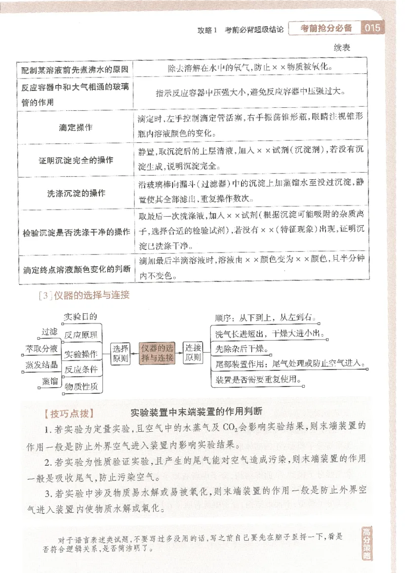 试题调研第十辑理综_2023高考押题卷_试题调研8910期考前推荐看的三期_试题调研第十期考前抢分必备_试题调研第十辑