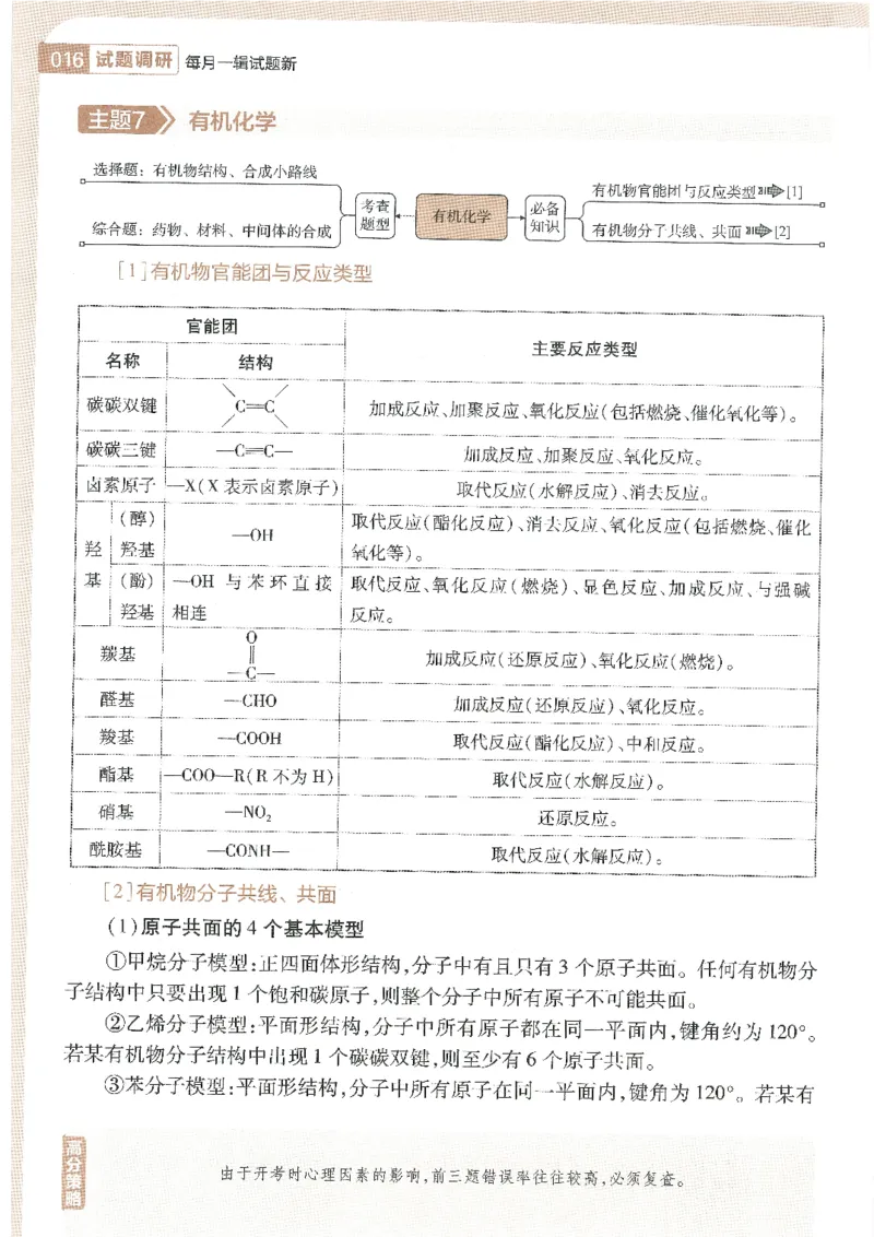 试题调研第十辑理综_2023高考押题卷_试题调研8910期考前推荐看的三期_试题调研第十期考前抢分必备_试题调研第十辑