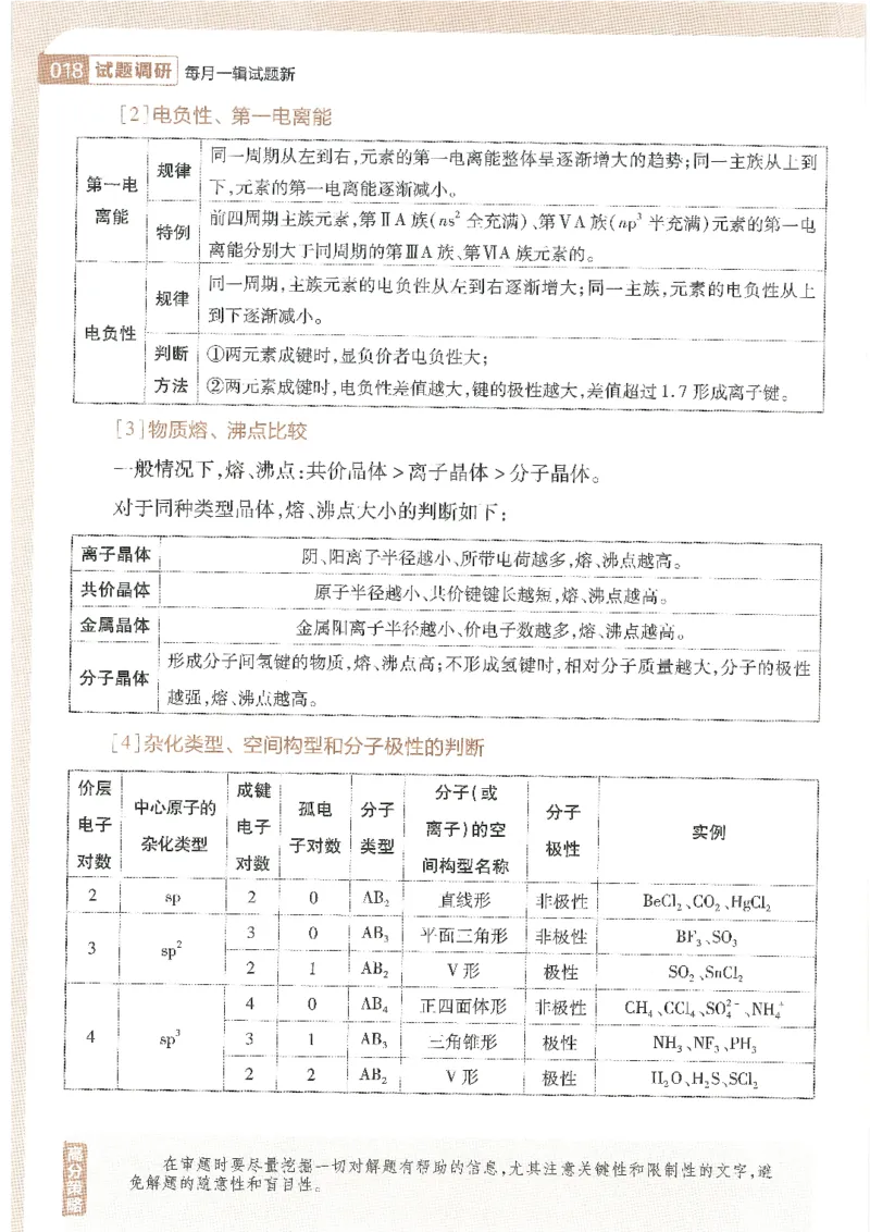 试题调研第十辑理综_2023高考押题卷_试题调研8910期考前推荐看的三期_试题调研第十期考前抢分必备_试题调研第十辑